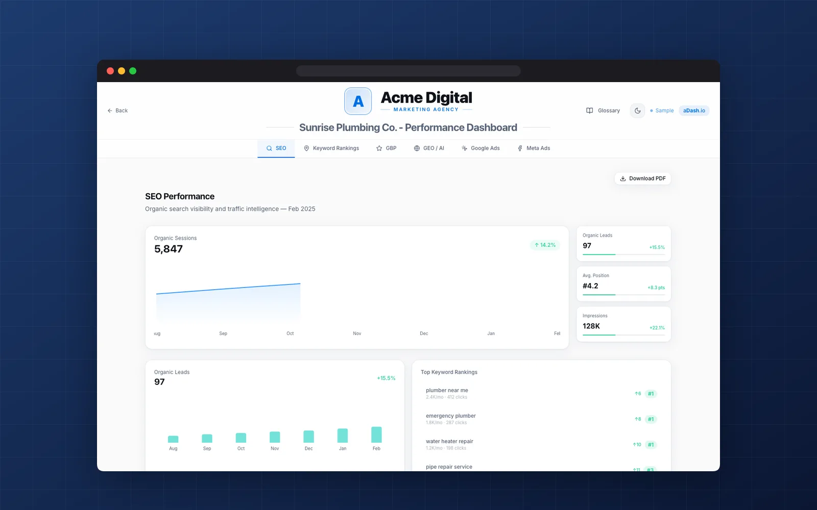 aDash: A white-label reporting platform for marketing agencies