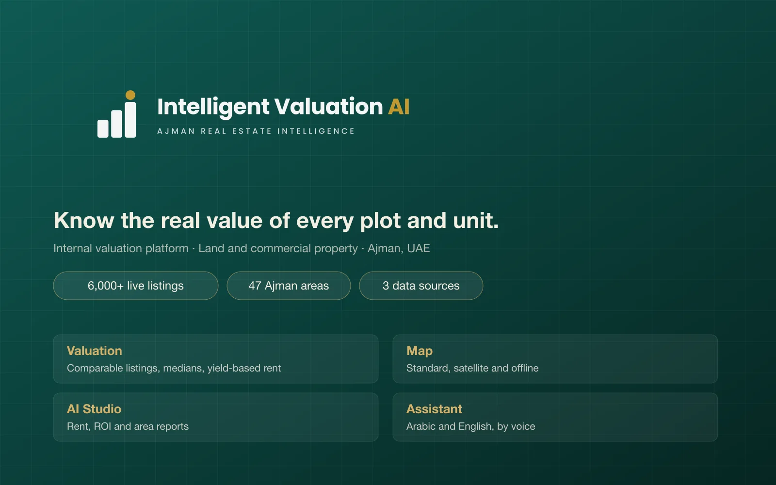 Intelligent Valuation AI: An AI valuation platform for land and commercial property in Ajman